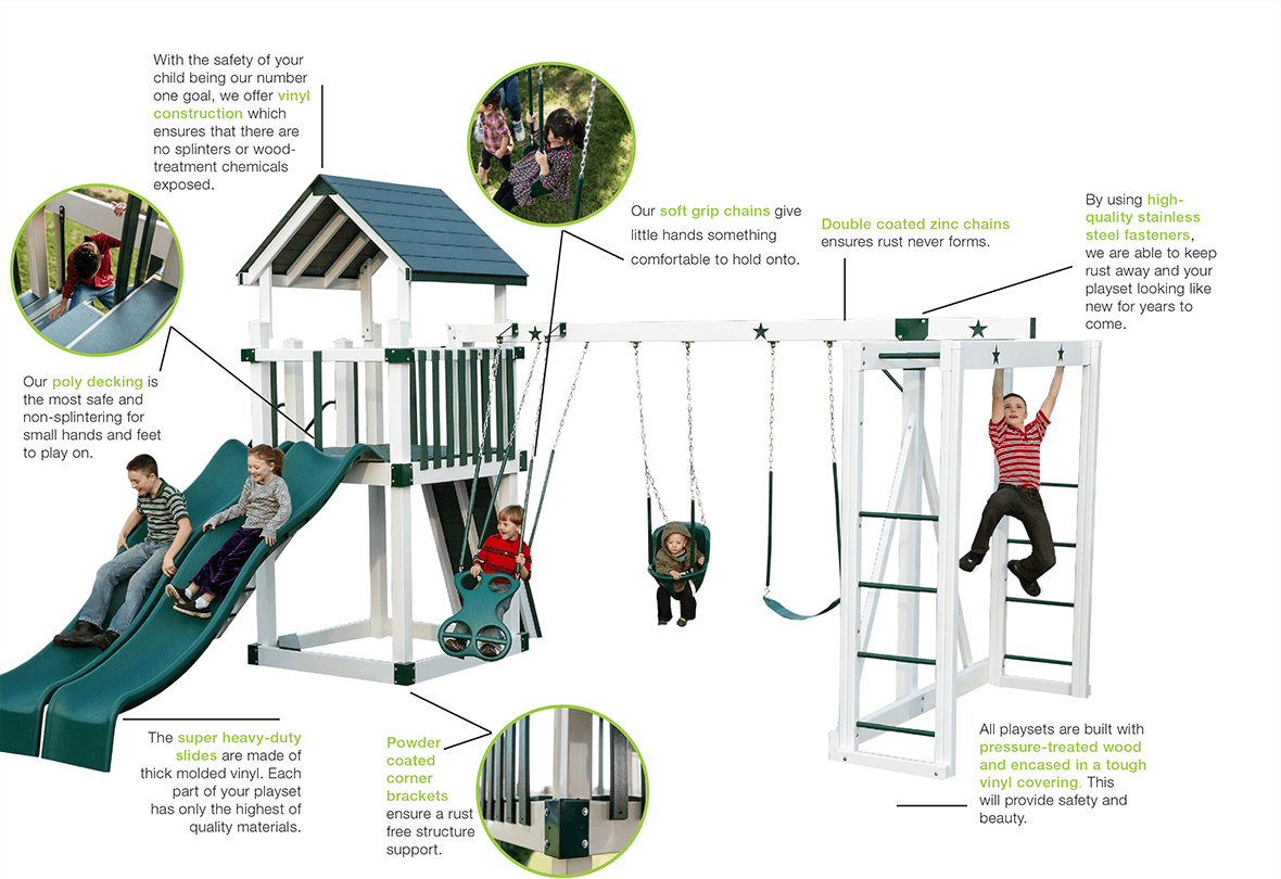 star quality playset maintenance tips and tools playset maintenance